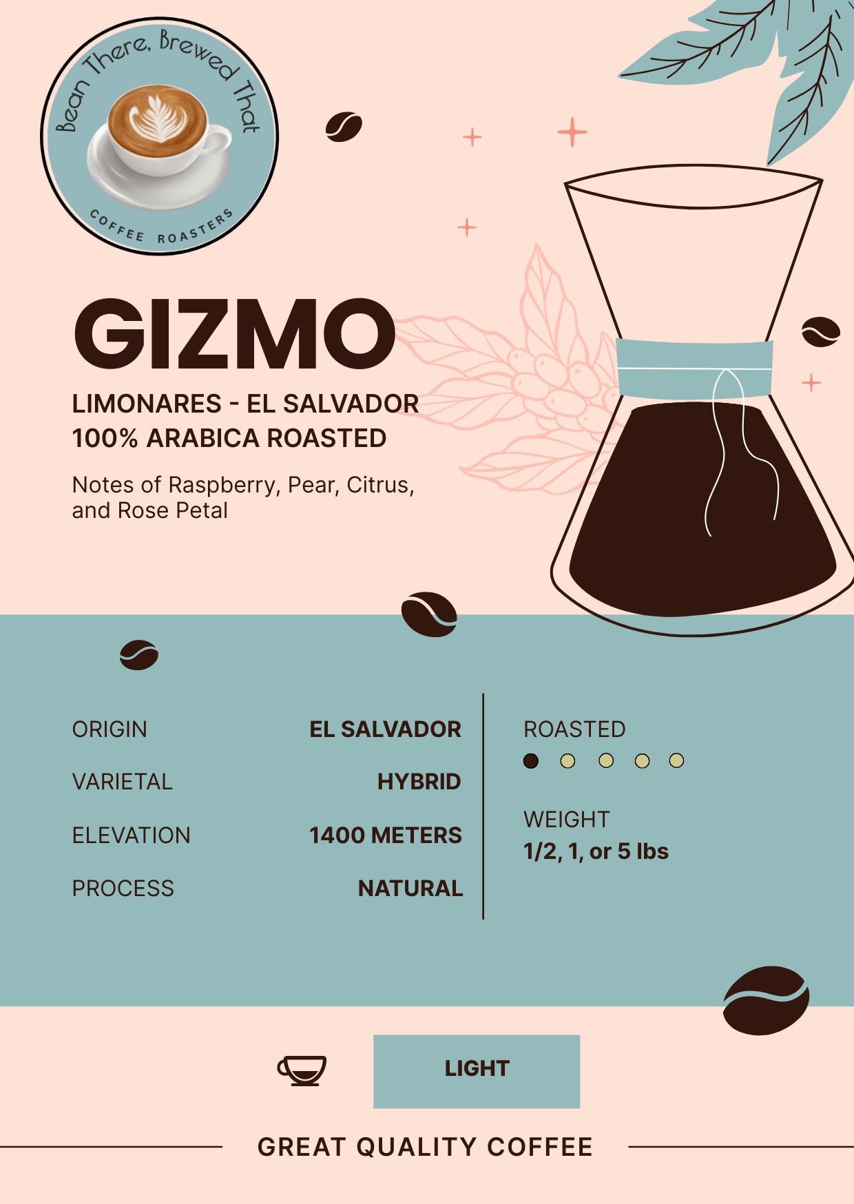 Gizmo - Limonares, El Salvador - Light Roast