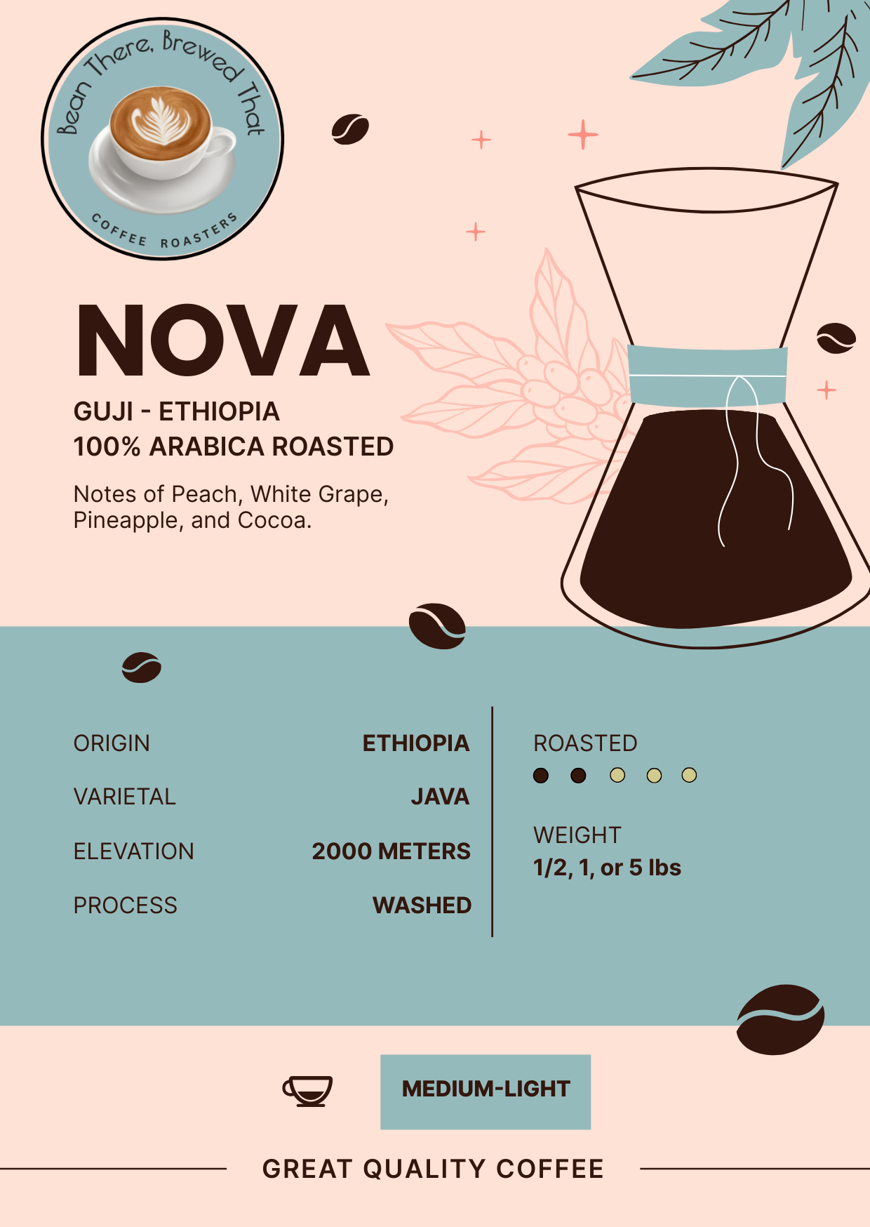 Nova - Ethiopia Guji - Medium Light Roast