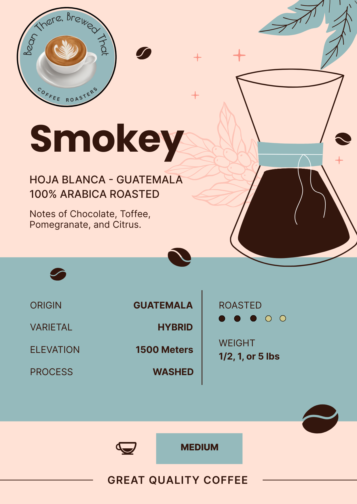 Smokey - Hoja Blanca - Guatemala - Medium Roast